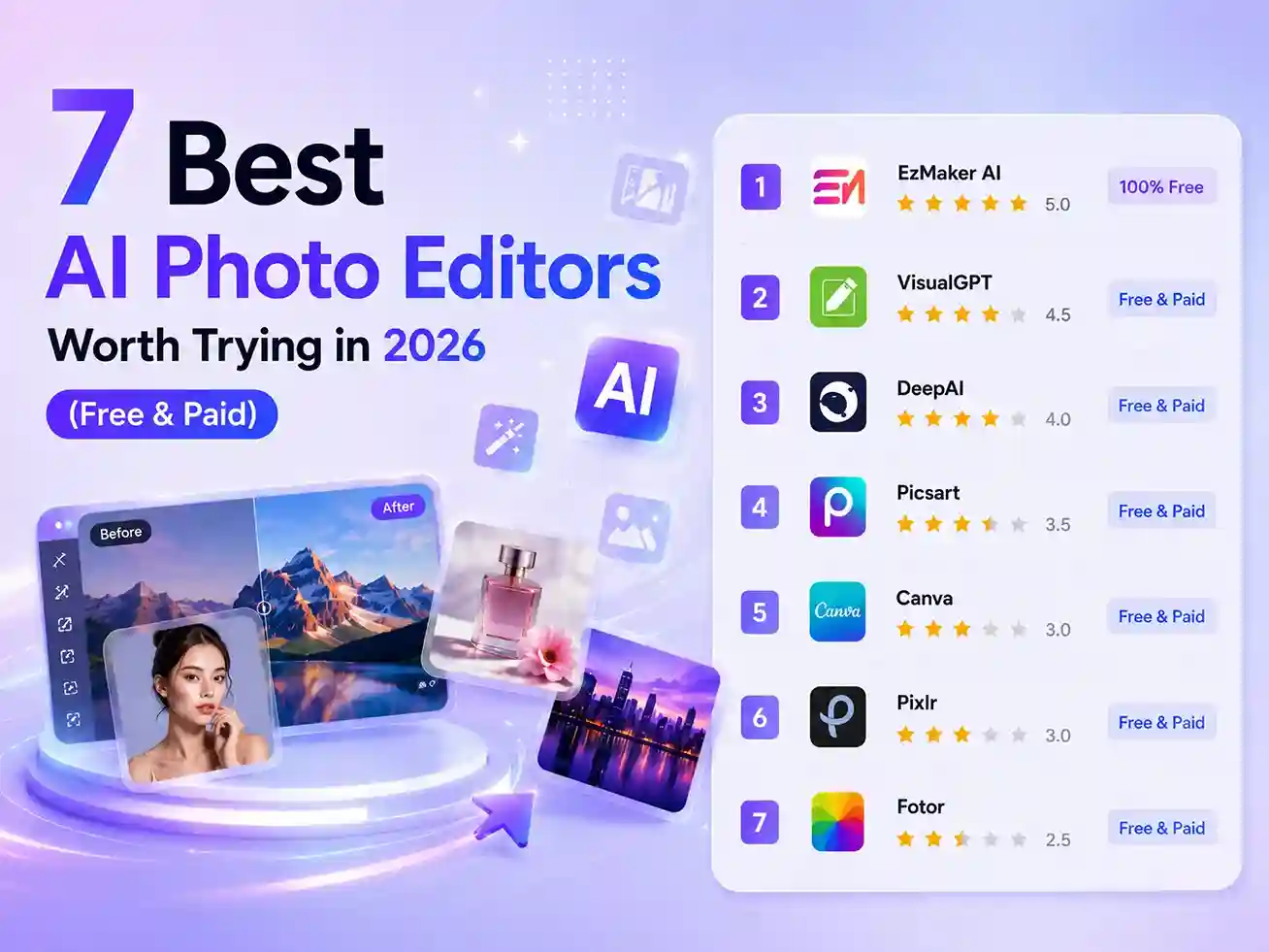 7 Best AI Photo Editors Worth Trying in 2026 (Free & Paid)