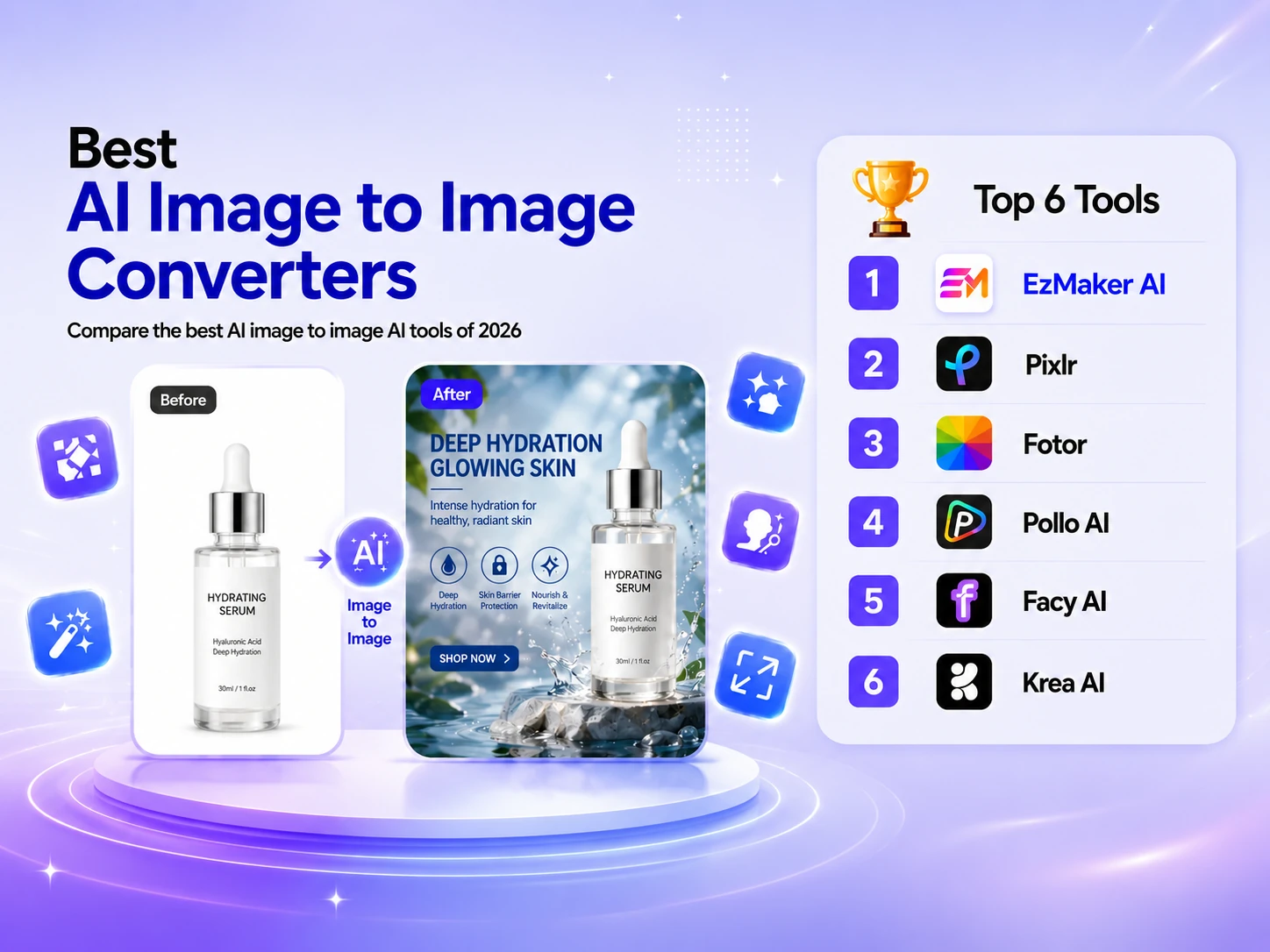 Best AI Image to Image Converters Compared in 2026