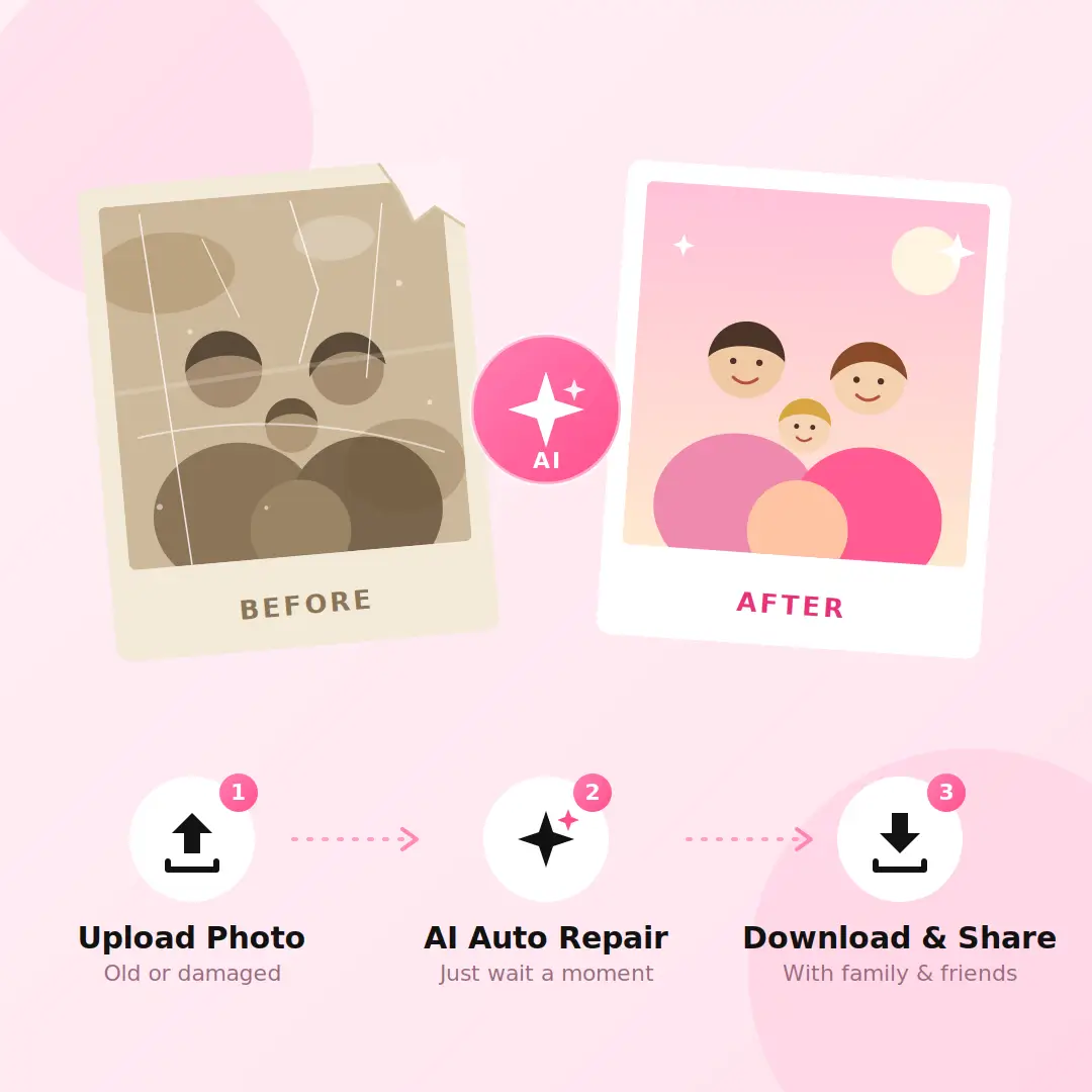 How to Restore Old Photos Online in 3 Steps
